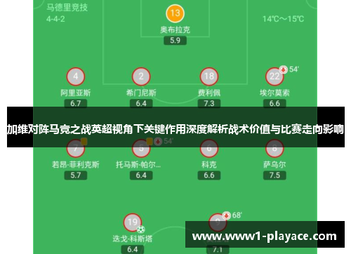 加维对阵马竞之战英超视角下关键作用深度解析战术价值与比赛走向影响