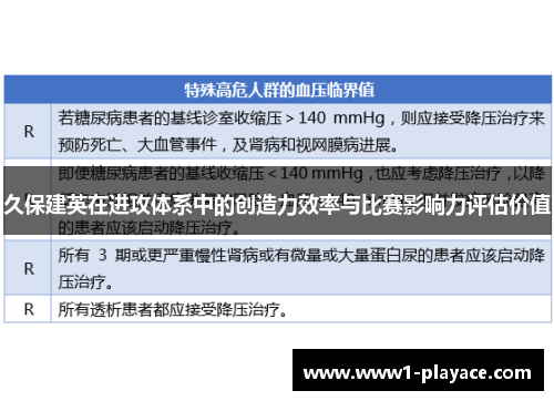 久保建英在进攻体系中的创造力效率与比赛影响力评估价值