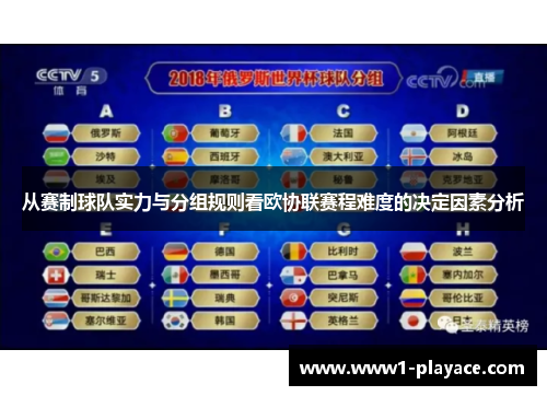从赛制球队实力与分组规则看欧协联赛程难度的决定因素分析 从赛制球队实力与分组规则看欧协联赛程难度的决定因素分析